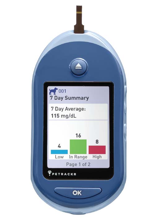 Petrackr Blood Glucose Monitoring System